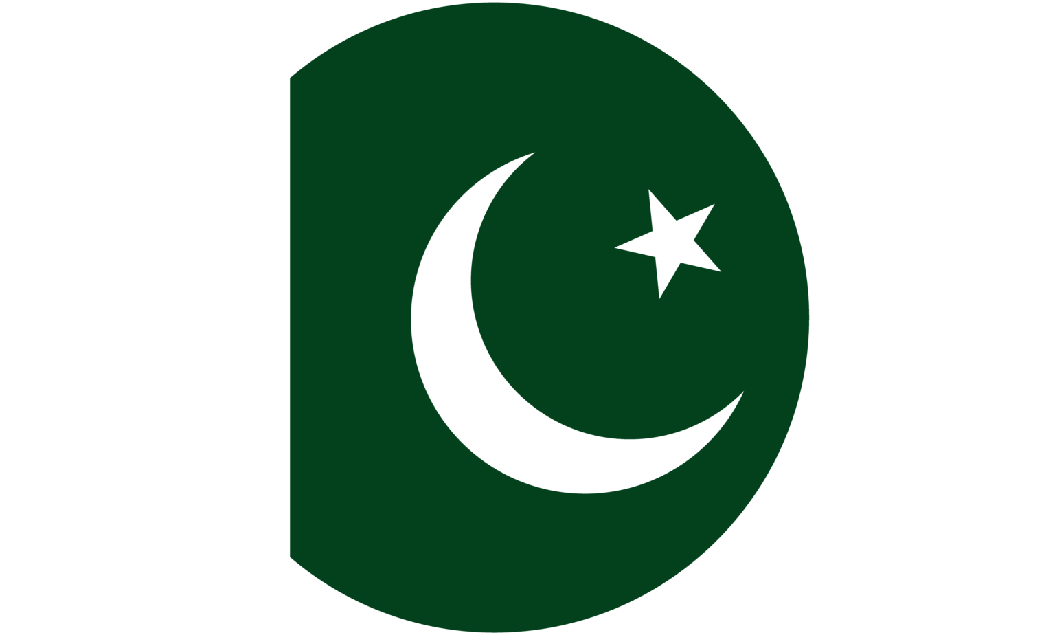 Pakistan