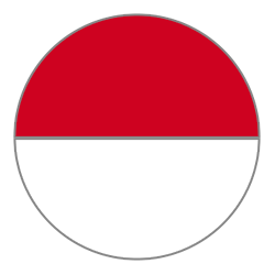 indonesia