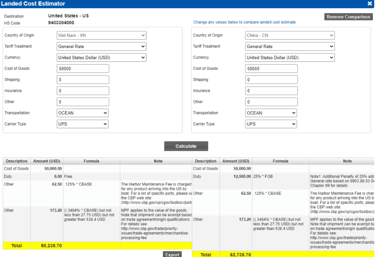 landed cost estimator