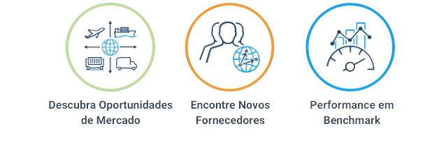 oportunidades de mercado e fornecedores